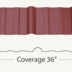 Hardy Rib 3ft Coverage Exposed Fastener Panels