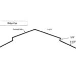 Hardy Rib- Ridge Cap