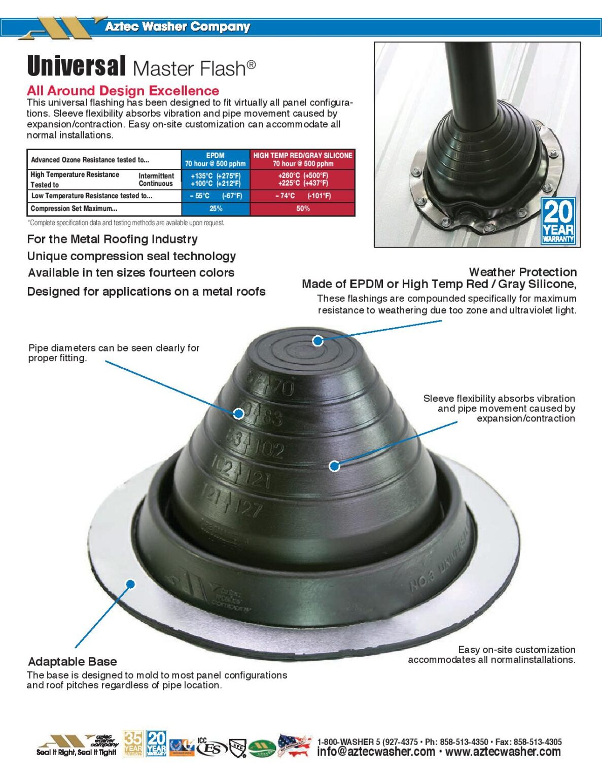 High Temp Silicone Pipe Boot Flashings (Round) MidMichigan Metal Sales