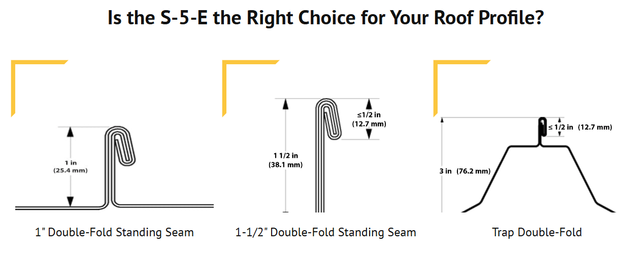 S-5-E Clamp - Image 4